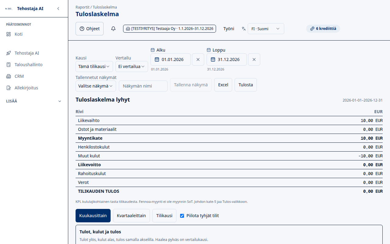 tuloslaskelma